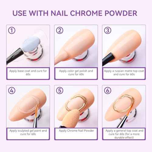 Makartt 3D Gel Nail Art: Clear 3D Painting Gels for Chrome Powder, 3D Sculpting No Wipe for Gel Nail Polish, 3D Carving Drawing Gels for Nails Art at Home & Salon DIY 0.28 fl.oz