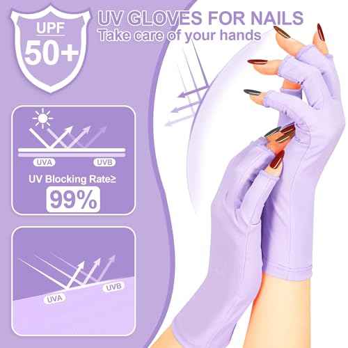 chemotex UV Nail Gloves, Professional UPF50+ Protection UV Gloves for Gel Manicures