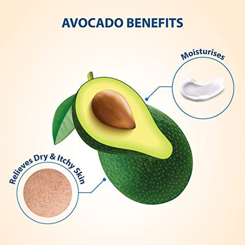 2-PACK Goat's Milk Shower Cream Avocado 2 x 40.7 Fl.Oz.