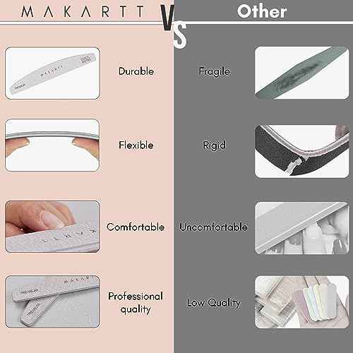 Makartt Nail File: 100/180 Grit Emery Boards for Nails, 10 Pcs Zebra Doubled Sides Coarse Fingernail Filer for Acrylic and Extension Gel Removal Manicure Kit Salon Home Use