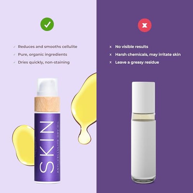 COCOSOLIS SKIN Anti-Cellulite Massage Oil XL | Organic Oil for Skin Tightening Cellulite Treatment | Corrects ¡°Orange Peel¡± Skin | Natural Ingredients & Vitamin E