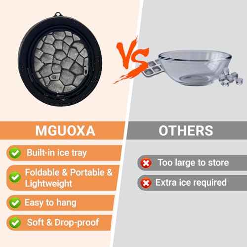 Face Bowl for Ice with Built-In Ice Tray,Ice Bath Collapsible Silicone Bowl,Facial Plunge Bowl, for Face Cooling Portable Spa Tool for Home & Travel £¨Black£©