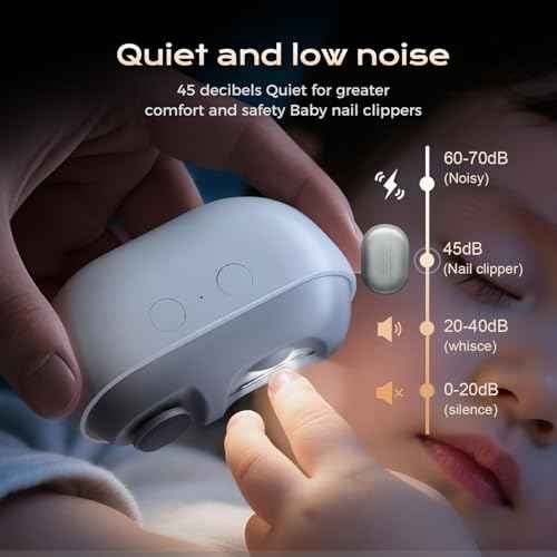 Electric Nail Clipper, 2025 New Electric Nail Trimmer Clippers for Fingers and Toes with 2 Adjustable Speeds, Electric Toe Nail Cutter for Seniors (Purple)