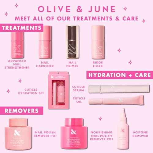Olive & June Cuticle Oil | Hydrating Formula with Goji Berry & Avocado Oil | Fast-Absorbing, Moisturizing & Fragrance-Free | Brush Tip Applicator | Vegan & Cruelty-Free | Dermatologist Tested