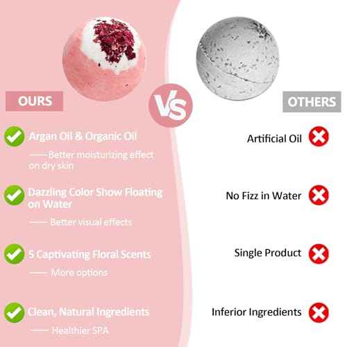 Bath Bombs Set for Women, 20 PCS Natural Argan Oil & Organic Oil Dry Skin Moisturize, 5 Different Scents, Perfect for Bubble Spa Bath, Ideal Gifts for Women, Girls, Wife, Mother