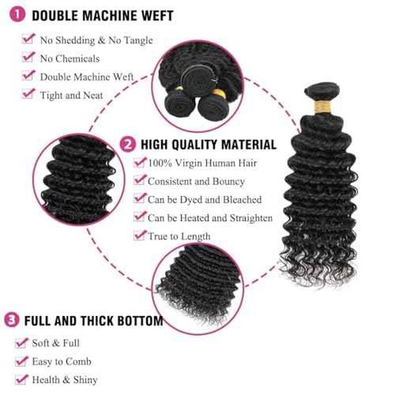 Human Hair Bundles Brazilian Deep Wave Human Hair 3 Bundles 20 22 24inch 100% Unprocessed Virgin Deep Wave Curly Water Wave Wet and Wavy Weaves