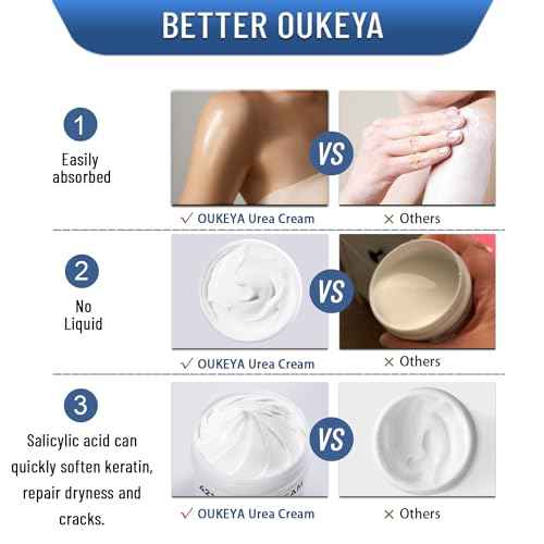 OUKEYA Urea Cream 42% plus Salicylic Acid 2% Net 5.29 Oz for Dry Cracked Feet,Heels,Knees,Elbows,Hands Repair Treatment Moisturizes and Removes Corns,Calluses,Dead Skin,and Softens Toenails