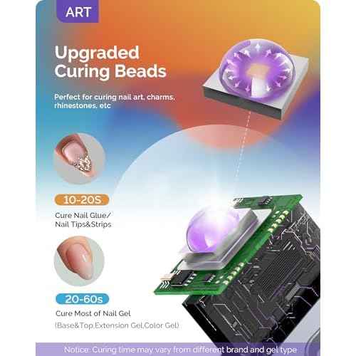 MelodySusie Handheld UV Light for Gel Nails with Stand, Mini Portable Cordless Nail Lamp with LCD Display, Eye-Protective Cover, Flash Curing for Glue, White