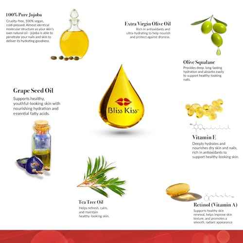 Bliss Kiss | Fragrance Free | Nail Oil Cuticle Dropper w/Vitamin E & Jojoba?Nail Strengthener Nail Growth Oil and Serum for Brittle Peeling Breaking Thin Nails | 0.5oz |
