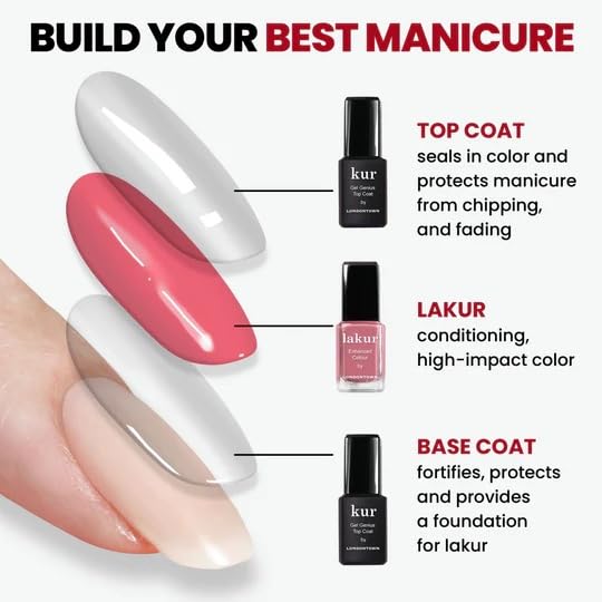 LONDONTOWN Gel Genius Top Coat & Base Coat - High Shine, Chip Resistant, Quick Dry | 0.4 Fl Oz Each