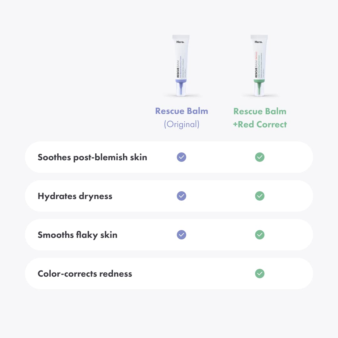 Rescue Balm Post-Blemish Recovery Cream from Hero Cosmetics - Intensive Nourishing and Calming for Dry, Red-Looking Skin After a Blemish - Dermatologist Tested and Vegan-Friendly
