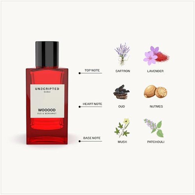 Unscripted. Wooood - Perfume For Men And Women - Women Perfume with Saffron, Nutmeg, Musk, Patchouli - Bold, Long-Lasting Mens Cologne - 3.4 oz