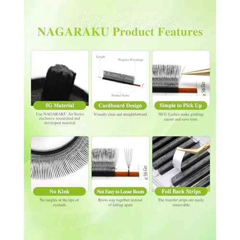 NAGARAKU U Eyelash Extensions Supplies 5D U Lash Easy Fan Russian Volume Crisscross Eyelashes Handwoven U Shaped Mesh Wispy Clusters 12 Rows Eye Lashes Matte Black - 0.07D Curl 8-15 Mix