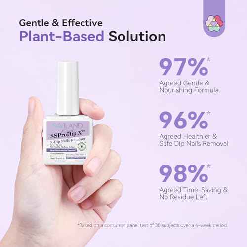 SAVILAND SSPro X Dip Powder Remover Kit: Gentle & Easy Dip Nails Removal No Need Soaking Or Wrapping with Nail File Nail Scraper for Dipping Powder 0.5 Floz Home Use