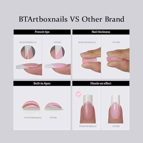 BTArtboxnails XCOATTIPS French Tip Nails - Short Press On Nails, 160 Pcs Pink Square Soft Gel Nail Tips Pre-applied Tip Primer & Base Coat, No Need File False Nails for Gift, 16 Sizes