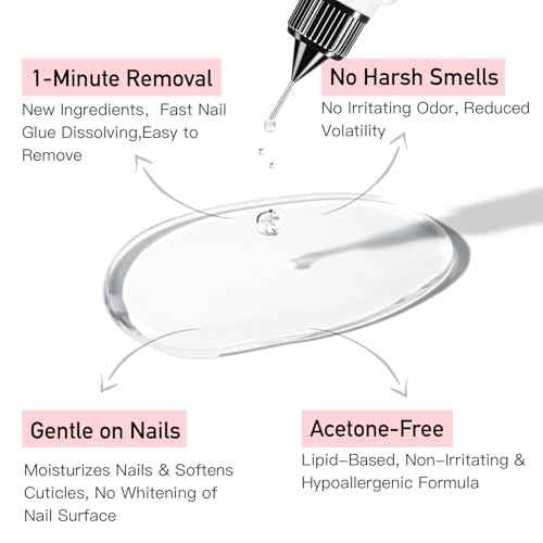 Curvlife 20ml Pinpoint Nail Glue Remover for Press on, Multi-Functional Remover for Nails Tips, Gentle Glue Remover for Gel x Nails, Non-Acetone Nail Polish Remover