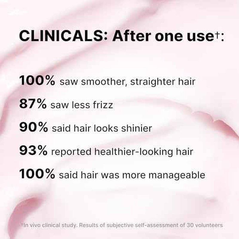 COLOR WOW Dreaming Advanced Repair and Resurfacing Treatment| Hair Mask for Anti-Frizz, Anti-Damage, Delivers Flawless Strands