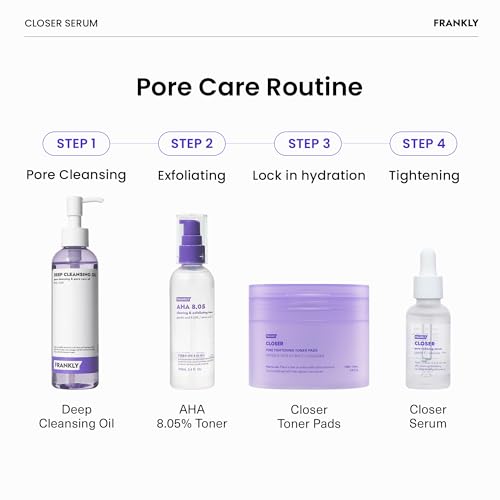Deep Pore Cleansing Set - BHA & LHA Purifying Cleanser + Peptide Serum | Jumbo Size | Vegan Skincare Gift for Women