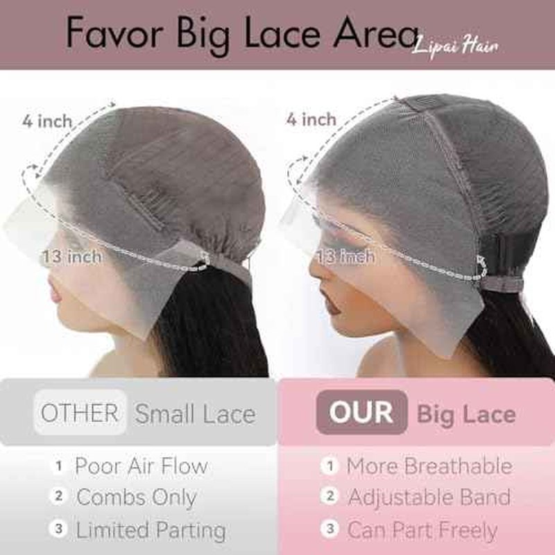 13x4 HD Lace Front Wigs Human Hair Straight Wigs for Black Women - 220% Density, Pre-Plucked Natural Hairline & Glueless Design for Effortless Style, 24 Inch