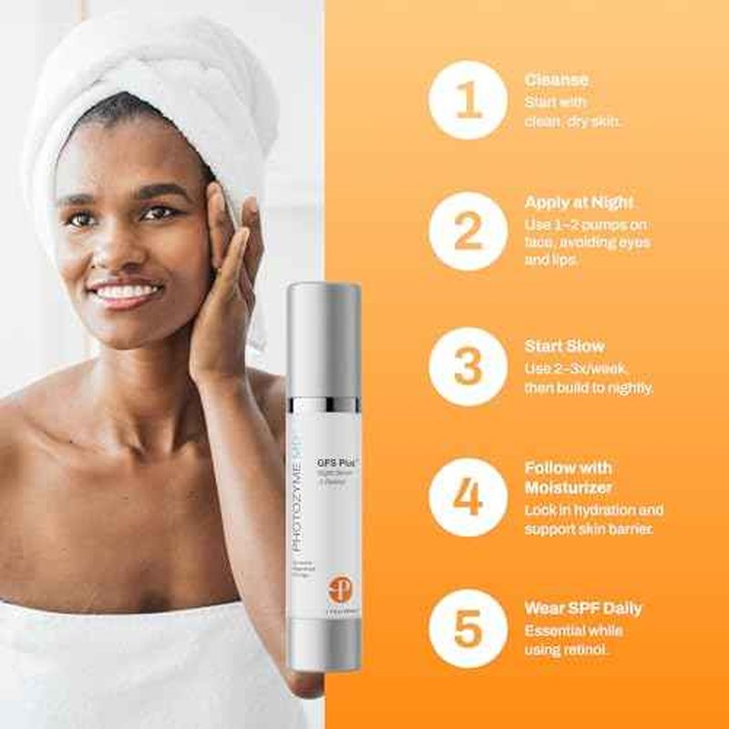 Photozyme DNA Repair Enzymes GFS Plus Facial Night Serum | 0.5% Retinol for Aging Skin, Beauty Skincare Treatment for Fine Lines, Wrinkles, Acne Scars | UV Dark Spot Corrector, Non Irritating | 1.7