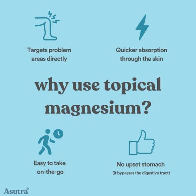 ASUTRA Magnesium Body Butter Lotion, 6.76 oz (Pack of 2), Soothing Shea Butter & Almond Oil Moisturizer, Premium-Quality Magnesium, Lemongrass Essential Oil