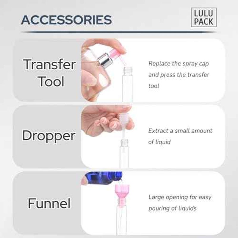 Perfume Atomizer Travel Bottle Refillable: Cologne Sprayer Portable for Men - Mini Spray Empty for Refill - 8ml Small Size Pink