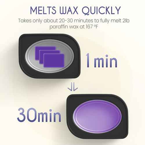 Wattne Paraffin Wax Machine for Hands & Feet ? Paraffin Wax Warmer Moisturizing Kit with Auto-Timer & Precision Temperature Control, Paraffin Wax Bath for Arthritis, Dry Skin Care, Home Spa-Black
