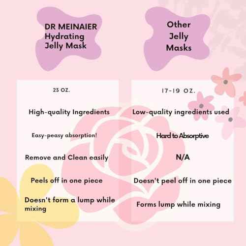 Luxury Rose Facial Mask, Anti-Acne Skin Rejuvenation Mask for Oily and Combination Skin, Jelly mask for professionals, hydrojelly masks, Jelly Face Mask(Rose)