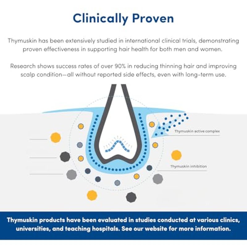 THYMUSKIN Classic - Hair Care Peptides Shampoo (Step #1) for Hair Growth Due to Hair Loss - for Normal to Oily & Greasy Hair and Scalp Condition