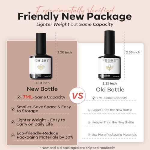 modelones Gel Nail Polish Kit -6 Colors Nude Pink Gel Polish Set Skin Tones Neutral Brown Soak Off Gel Nail Kit Manicure DIY Nail Art Salon Home Gift