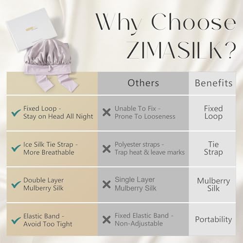ZIMASILK 100% Mulberry Silk Bonnet for Sleeping Women Long Hair Double Layer Silk Hair Wrap with Tie Band Stay On Head (1Pc, Purple)