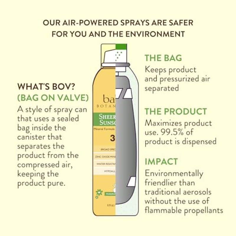 Babo Botanicals Sheer Zinc Continuous Sunscreen Spray SPF30 - Natural Zinc Oxide - Extra Sensitive Skin - Water Resistant - Vegan - Fragrance-Free - Air-Powered Spray - For all ages