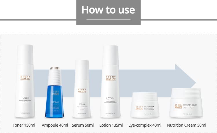 Atomy Absolute Eye Complex Cream for Reducing the appearance of aging and wrinkles