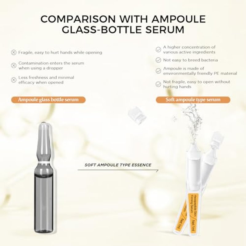 Skin Firming Serum with Acetyl Hexapeptide-8, Hexapeptide-9, Carnosine - Moisturizing, Hydrating and Antioxidant for Fine Lines, 30 Pcs/Box Ampoules