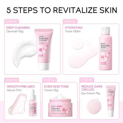 Skincare Gift Set Sakura Skin Care Travel Kit with Cleanser, Toner, Serum, Eye Cream, Face Cream for Women Girls (5pcs)