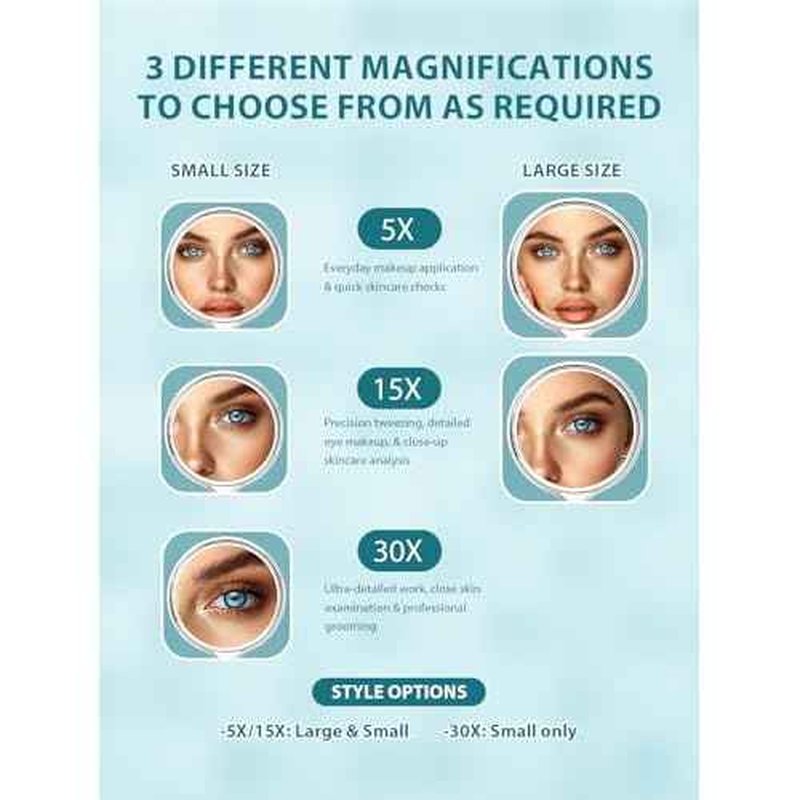 Hand Mirror, Double-Sided 1X/5X Magnifying Mirror with Handle, Acrylic, 8.3" L x 4.5" W, Clear, Pack of 1