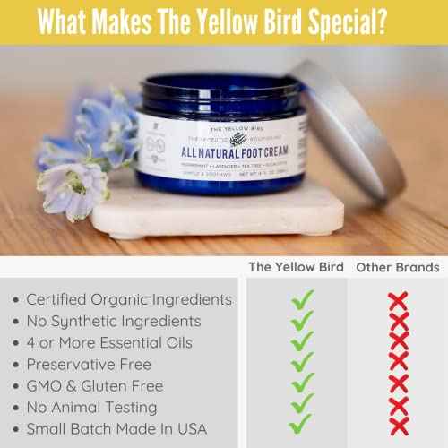 Yellow Bird Natural Tea Tree Foot Cream & Organic Foot Balm for Dry, Cracked Feet & Heels ? Peppermint Moisturizer for Athlete¡¯s Foot Relief and Intensive Callus Repair Treatment Salve ? Made in USA