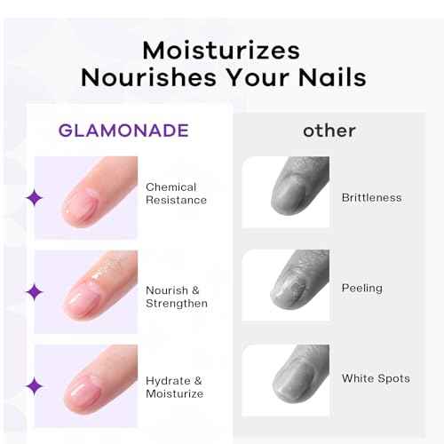 Acetone Nail Polish Remover: Professional Soak off Gel Nail Polish Remover Enriched with Natural Grape Seed Oil 8 Fl Oz for Gel Acrylic Nail Glue Dip Powder for Home Salon