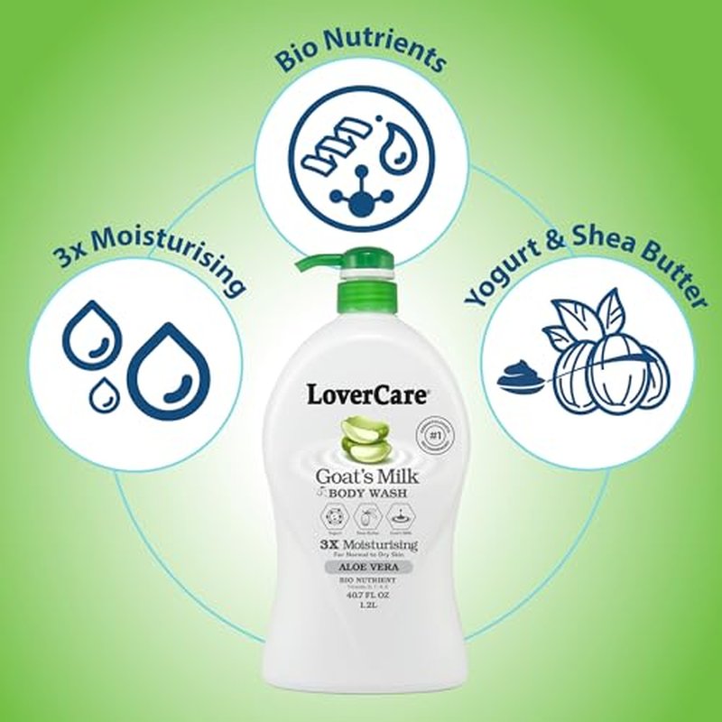 LoverCare Goat's Milk Moisturizing Body Wash Shower Cream Aloe Vera 40.7 Fl.Oz - Pack of 2