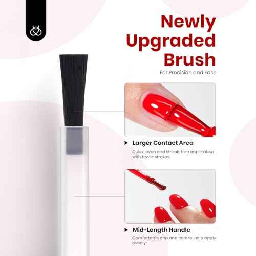 Beetles Red Gel Nail Polish, 15ml Christmas Red Color Soak Off UV LED Gel Polish, Winter Nail Art Design Daring Grace Manicure Salon DIY Home Colorful Bottle Gifts for Women