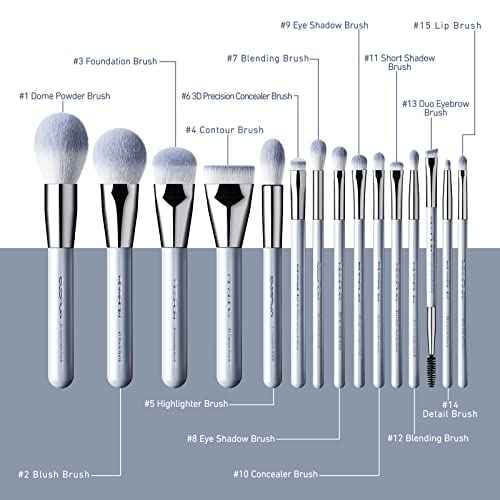Makeup Brushes, EIGSHOW 15pcs Professional Makeup Brush Set With Case, Premium Synthetic for Foundation Contour Concealers Blush Eye Shadow (BABYBLUE)