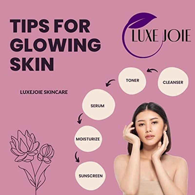 LuxeJoie Glycolic Moisture Cr?me ? Exfoliating Face Cream with Glycolic Acid for Smooth, Radiant Skin ? Hydrating, Lightweight Daily Moisturizer ? 1.7 oz (48g)