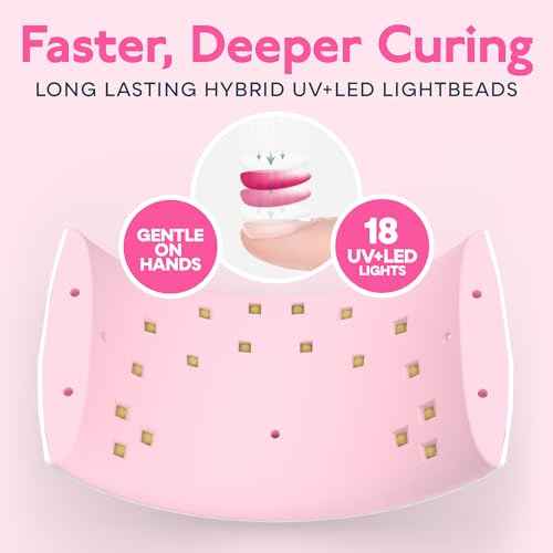 SUNUV UV LED Nail Lamp, Nail Dryer for Gel Polish UV Light for Nails with Sensor 2 Timers SUN9C Pink Gift for Women Girls