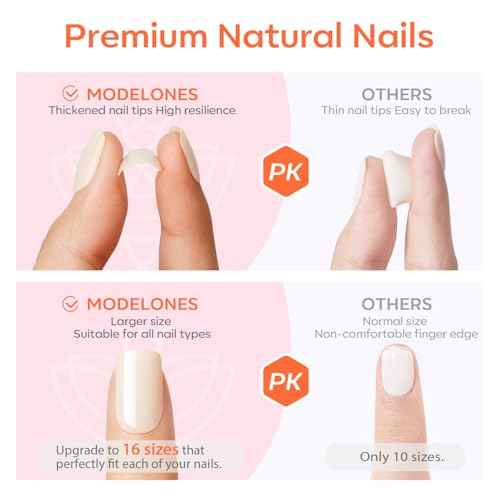 Modelones White Press on Nails, Short Square Fake Nails, Reusable Nail Kit with Nail Glue Adhesive Tabs Mini Nail File, Christmas Nails Press Ons 32Pcs16 Sizes, Women Girl Gift