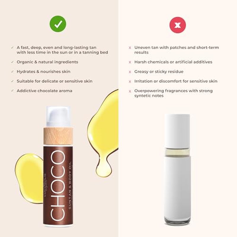 COCOSOLIS CHOCO Suntan & Body Oil XL - Organic Tanning Oil - Deep Chocolate Tan - Tanning Lotion Accelerator for Indoor and Outdoor Tanning Beds (6.76)