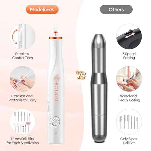 Modelones Electric Nail Drill, 14 Pcs Cordless Nail File with LED Light for Acrylic Gel Dip Powder Nails, Professional Nail Efile Kit with Nail Drill Bits & Sanding Bands for Quick Manicure Pedicure
