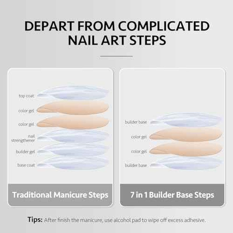 GAOY Clear Builder Gel for Nails, 16ml Rubber Base Builder Gel, Nail Strengthener in a Bottle, Soak Off Long Lasting UV Light Cure Nail Art DIY