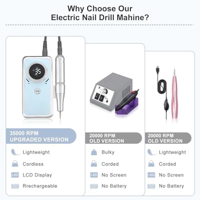 Rechargeable Nail Drill Macine, 35000RPM Professional Electric Efile Nail Drill with LCD Display for Acrylic Nails Remove, Portable Manicure Pedicure Polishing Tools with everything for Salon Home Use