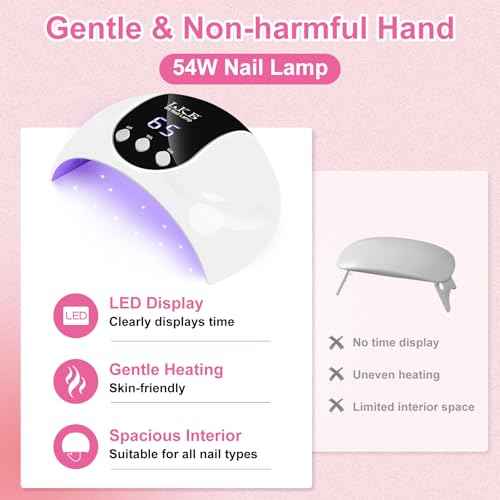 UV Light for Gel Nails, LKE 54W UV LED Nail Lamp with 18 Beads 3 Timer Setting & Auto Sensor Nail Dryer for Gel Polish Polygel Fast Curing Manicure Professional Nail Dryer Home Salon Nail Tools