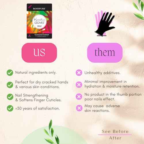 Bodipure Premium Hand Mask Keratin Gloves | Moisturizing Gloves for Dry Hands & Nail-Strengthening & Cuticle Softening | Spa Experience at Home | Chemical Free & For All Skin Types | 12 Pairs